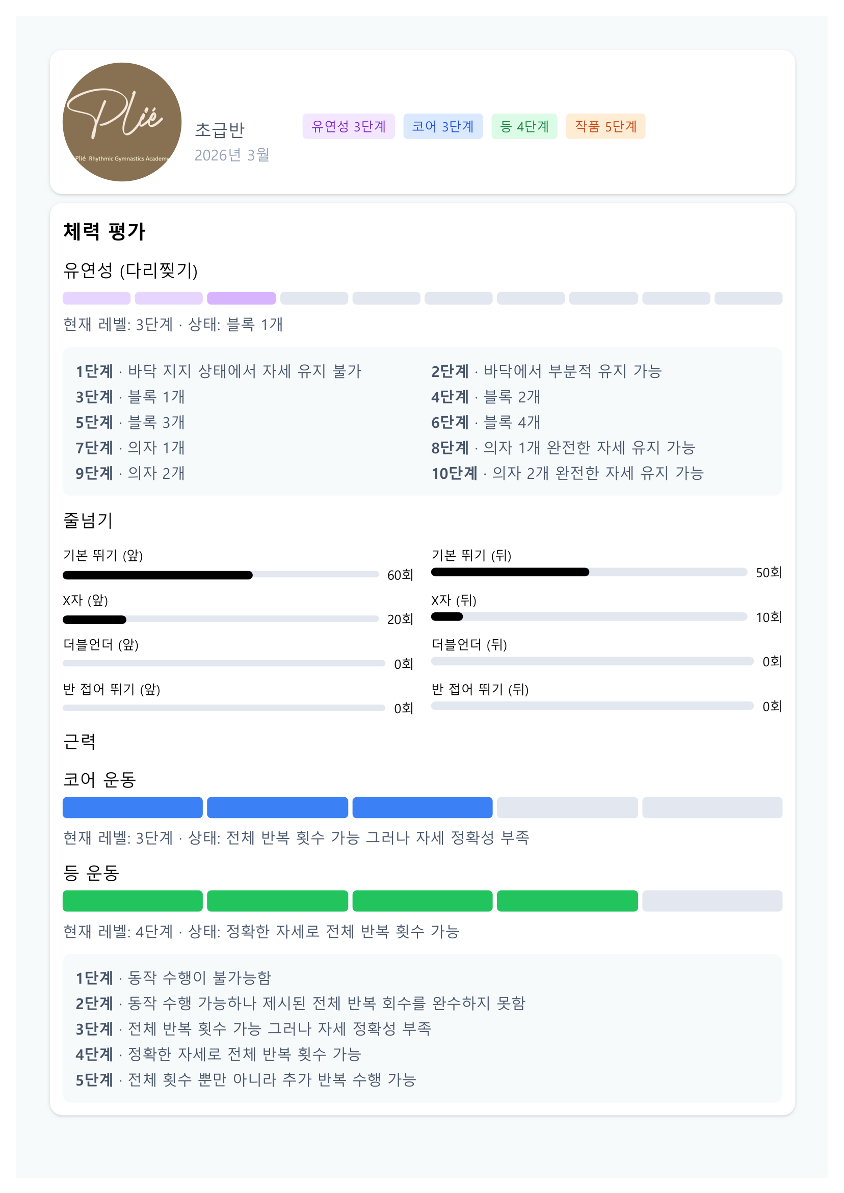 성장 리포트 샘플